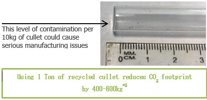 This picture shows the level of contamination per 10kg of cullet which could cause serious manufacturing issues.